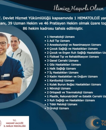 Hakkari’ye 86 Yeni Hekim Ataması Yapıldı!